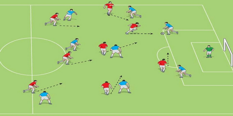 Chơi Pressing tầm cao đòi hỏi cả đội hình phải liên tục giành quyền kiểm soát bóng