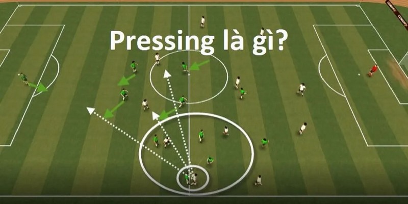 Lối chơi Pressing Mang lại phong cách chơi vô cùng ấn tượng